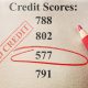 bad credit score