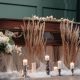 funeral costs